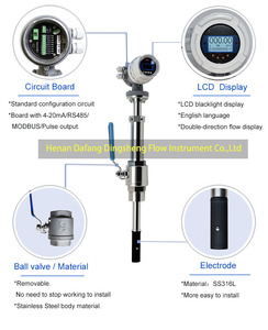 8インチ12インチスマートLCDディスプレイリバー原水流量計液体プラグイン電磁流量計 - Product Image 4