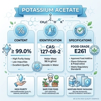 Acétate de potassium de pureté élevée 99% CAS 127-08-2 Qualité alimentaire E261 Poudre cristalline blanche Agent tampon Agent neutralisant du pH
