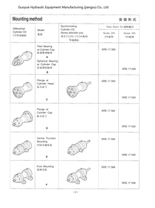 בוכנה הידראולית גדולה CDH1 MT4 בוכנה הידראולית כבדה בוכנה הידראולית כפולת פעולה - Product Image 2