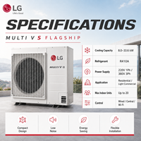   Climatiseur VRF Inverter R410A MULTI V S Flagship 8.0-33.6kW pour Villa et Appartement