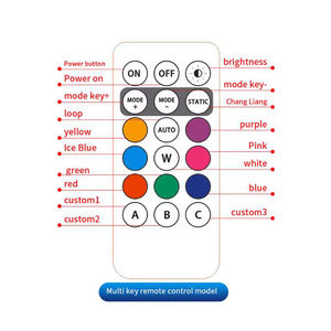 RGB colore DRL (luce di marcia diurna) telecomando Wireless aereo stroboscopico avviso lampeggiante Drone luci pilota ricarica USB - Product Image 5