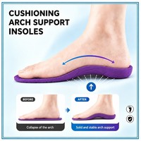 Semelles intérieures personnalisées en PU AureRight, fabrication OEM, soutien de la voûte plantaire, absorption des chocs, respirantes, écologiques, durables