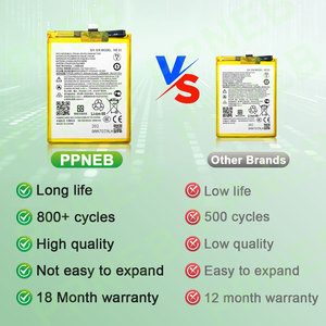 Batería de Polímero de Litio NE50 de 4700 mAh, Compatible con Teléfonos Móviles <span class=keywords><strong>Motorola</strong></span> MOTO G82 G71, Batería Estándar, 18 Meses de Garantía - Product Image 2