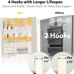 5 Tiers Extra Large Behind <b>Door</b> Storage of 10 Compartments 50 Lbs <b>Weight</b> Capacity Over the <b>Door</b> Organizer - Product Image 4