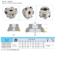 OD 45 °   Seri Cutter Head Indexable Face Milling Cutter untuk Sisipan ODHT0504ZZN, Disc Milling CNC 45 Derajat