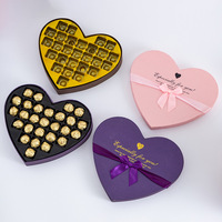 Boîte à chocolat DIY pour tremper les dattes