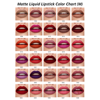 Mini capsules de rouge à lèvres, maquillage, cosmétique, Waterproof, liquide, mat, faites votre propre bracelet, brillant à lèvres scintillant, pièces