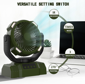 10000MAh Xách Tay Có Thể Sạc Lại Người Hâm Mộ Ngoài Trời Cắm Trại <span class=keywords><strong>Fan</strong></span> Hâm Mộ USB Bảng <span class=keywords><strong>Fan</strong></span> Với LED Ánh Sáng Ngân Hàng Điện Cho Cắm Trại Ngoài Trời Trong Nhà - Product Image 3