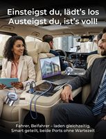 LISEN Auto-Ladegerät USB-C Schnellladegerät Dual-Port PD 36W QC 18W Mini-Fahrzeugsteckdose für iPhone 18 17 16 Pro Max