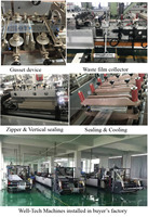 Machine automatique multifonctionnelle haute vitesse pour la fabrication de sacs en plastique laminés à fermeture éclair, à trois soudures latérales, et de sacs à fond plat