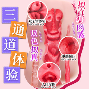 Vulva And Buttock Molding <b>TPE</b> Manual Masturbator For Adults Realistic Design - Product Image 2