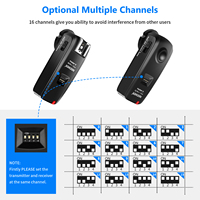 Neewer FC-16 Flash/Disparador de Flash Inalámbrico Multicanal 2.4GHz 3 en 1 con Obturador Remoto para D7100 D7000 D5100 D5000