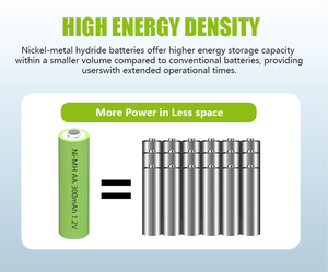 סוללת NiMH <span class=keywords><strong>AAA</strong></span> 1.2V 600mAh עם 1000 מחזורי חיים - ידידותית לסביבה עבור מכשירי בית ומשרד - Product Image 6