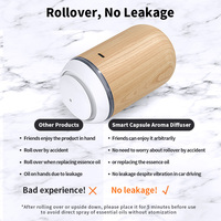 Diffuseur de parfum intelligent sans fil super cool Mini nébuliseur électrique d'huiles essentielles pures Diffuseur d'arômes sans eau pour voiture