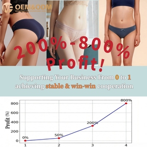 2026 M&F OEM ODM Ropa Interior de Algodón Personalizada para Niñas en Stock, Transpirable, Bonita, con Diseño de Unicornio, Tipo Boxer, Braguitas, Calzones, Panties - Product Image 6