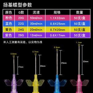 Aiguille vétérinaire à usage continu 22G 24G avec capuchon d'héparine pour chiens, aiguille de seringue réutilisable - Product Image 5