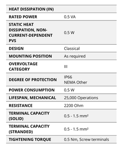 Potenciómetro Rotatorio M22-R2K2 Nuevo, 2200 Ohm, 0.5VA, 250V, 10% Lineal, Recorte de 22.5mm, IP66, Montaje con Tornillo, Terminal Industrial - Product Image 5