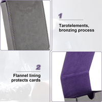 Porte-cartes de jeu en cuir, sac de cartes de jeu magique, boîte de Tarot, Collection en cuir, étui de Poker