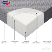 Matelas en mousse visco-élastique confortable de qualité surmatelas pliant lit pliable refroidissement reine roi taille matelas compressé