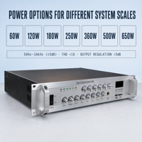 Amplificateur de sonorisation 70V 110V 360W avec contrôle six zones, réponse 50Hz-16kHz, surveillance LED et protection contre les surcharges