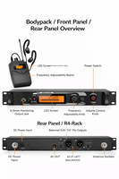 Système émetteur-récepteur audio sans fil UHF 8 canaux longue portée 50m avec entrée XLR 6,35 mm pour monitoring de scène et système de sonorisation