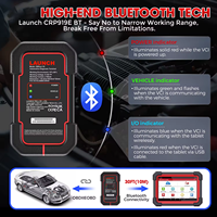 LAUNCH X431 CRP919E BT Herramienta de Diagnóstico Automotriz Bidireccional para Sistema Completo Codificación ECU Escáner OBD2 Analizador Profesional de Vehículos