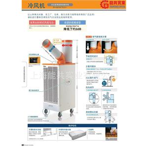 เครื่องปรับอากาศเคลื่อนที่แบบพกพา รุ่น SS-28DJ-8A 1500W ระบบทำความเย็น  วัสดุพลาสติก พร้อมล้อเลื่อน - Product Image 4