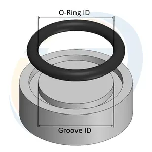 LongCheng fabricante de alta calidad variedad tamaño NBR HNBR EPDM FKM AFLAS FFKM anillo de sello de goma de fricción junta tórica para bomba