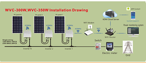 10kw On Grid Solar <b>Pump</b> 300w 350w Balcony Pv Systems Price System with <b>Battery</b> and Solar - Product Image 5