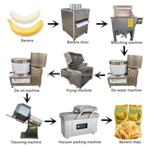 Freidora de plátano, máquina de Chips de plátano