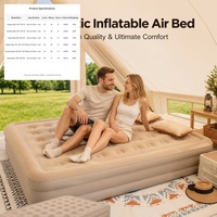 Matelas de camping gonflable automatique à une touche, fabriqué en PVC écologique, style moderne et minimaliste, fabriqué à l'usine de Yiwu