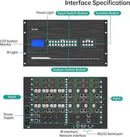 Commutateur matriciel modulaire MT-VIKI 4K 36x36 avec entrées/sorties audio, interface web, commutation transparente, cartes d'entrée/sortie personnalisables