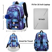 Sac à dos en polyester pour étudiantes, sacs à dos style campus pour filles et femmes, nouvelle collection