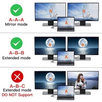 Convertisseur de câble USB 3.0 vers Double HDMI, adaptateur de séparation, pour Double écran