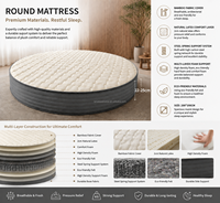 Matelas rond de luxe 200x200cm en tissu de bambou, matelas en latex, système de soutien à ressorts en acier, mousse haute densité, matelas de lit d'hôtel