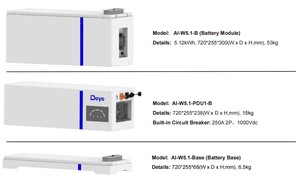 Sistema de Batería de Almacenamiento de Energía Solar Todo en Uno Deye AI-W5.1-B 5.12kWh 51.2V 100Ah LiFePO4 de Iones de Litio con Inversor - Product Image 5
