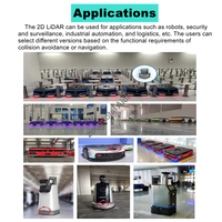 5m/10m/25m/50m IP66 TOF 2D/3D lidar laser pour AGV AMR et UAV évitement d'obstacles Mini LiDAR de Protection industrielle à 3 niveaux