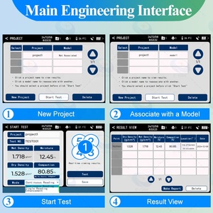 Densimètre de sol non nucléaire équipé de GPS <span class=keywords><strong>pour</strong></span> la construction routière, <span class=keywords><strong>les</strong></span> applications autoroutières et ferroviaires - Product Image 5