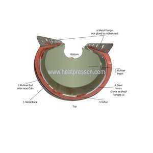 Cho mp160 thermistor Mug sưởi ấm Pad sắt tấm Silicone linh hoạt nóng hiệu quả cao DIY thăng hoa Máy ép nhiệt - Product Image 2