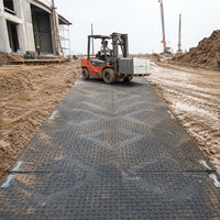 Panneaux de sol composites en HDPE pour mini-excavatrices, protection du sol pour neige, sable, gravier, marais et terrains industriels inégaux
