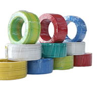 Bv-1, 5 mm2 2, 5 mm2 4 mm2 6 mm2 10 mm2 einadrige Kupfer-PVC-Haus verdrahtung Elektrisches Kabel und Draht Gebäude draht
