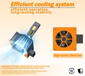 V loạt <span class=keywords><strong>xenon</strong></span> <span class=keywords><strong>HID</strong></span> Đèn pha D1S/D2S/D3s/D4S/D8S 6000K 32V 120W <span class=keywords><strong>10000</strong></span> lumens phổ đồ đạc cho 95% xe ô tô mới Quảng Đông - Product Image 4