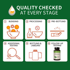 Cápsulas de Desintoxicación de Fibra de Marca Privada OEM, Apoya la Digestión Saludable, Extracto de Cáscara de Psyllium, Suplementos de Hoja de Senna - Product Image 3