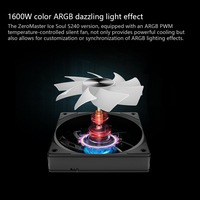 Pendingin Cair CPU Zeromaster RGB ARGB/PWM Kontrol Suhu Cerdas Heatsink Tembaga Aluminium Bantalan Cair Radiator PC untuk