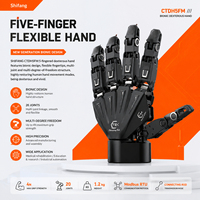 Main robotique flexible à cinq doigts CTDH5FM, 24 degrés de liberté, main robotique habile pour l'automatisation industrielle