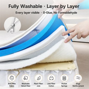Colchón sin pegamento de 22 cm con resortes ensacados, acolchado de yute extraíble, sensación más firme, para dormitorio y hogar - Product Image 6