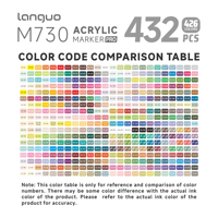 432 couleurs de marqueurs acryliques liquides directs, stylos de peinture à forte teneur en pigments, Acrylfarben, Pintura Acrilica, Kit de peinture sur roche et toile
