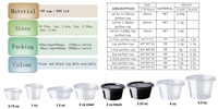 Contenants à sauce en plastique jetables transparents avec couvercles, gobelets à sauce en plastique pour plats à emporter