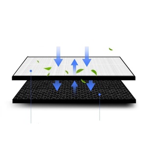 Filtro de repuesto <span class=keywords><strong>para</strong></span> purificador de aire Panasonic F-VJL55C2 F-VJL75C2 VJL90C2 ZJSS90C |   HEPA + Carbón Activado, Eliminación de Polvo y Olores - Product Image 4