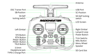 Radiomaster Pocket Radio Controller ELRS CC2500 EdgeTX 16CH Pliable Portable avec Gimbal à Effet Hall pour Drone FPV